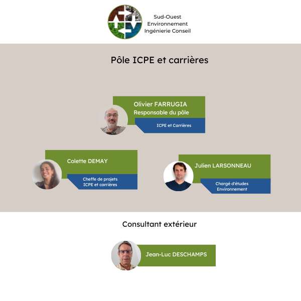 Organigramme Etcée Terra Occitanie bureau d'études en environnement SOE Ingenierie Conseil - pôle ICPE et Carrières