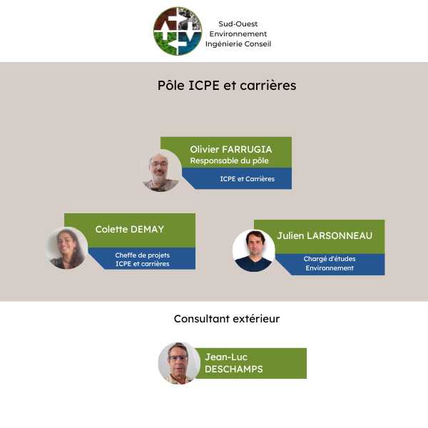 Equipe pôle ICPE Carrières - Bureau d'études en environnement SOE Ingénierie Conseil - Occitanie