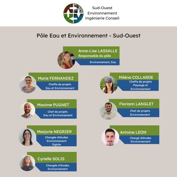 Equipe pôle environnement Sud-Ouest - bureau d'études en environnement SOE Ingénierie Conseil - Occitanie